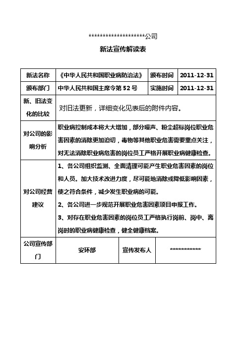 新法宣传解读表：2011版《中华人民共和国职业病防治法》