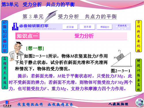 受力分析共点力的平衡(必备基础点拨高考考点集结考点专训含教师详解)PPT课件