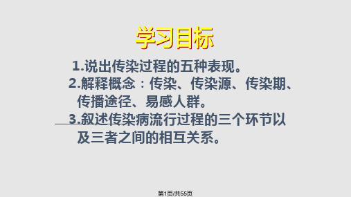 传染病护理概述PPT课件