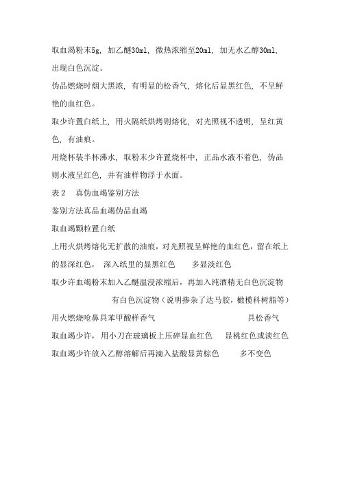 血竭检查