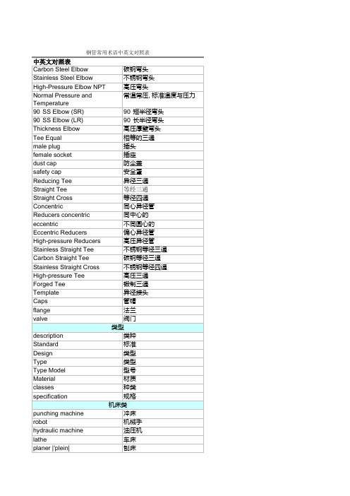 钢管中英文对照