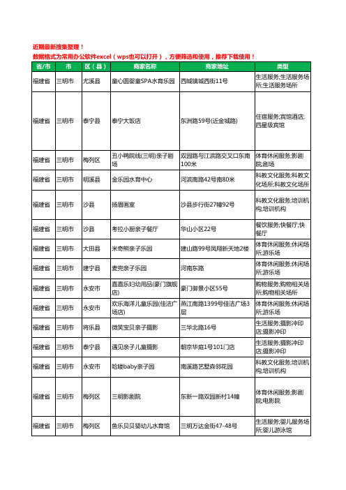 2020新版福建省三明市亲子服务工商企业公司商家名录名单黄页联系号码地址大全52家