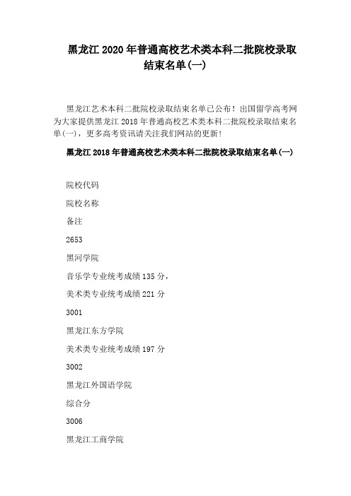 黑龙江2020年普通高校艺术类本科二批院校录取结束名单(一)