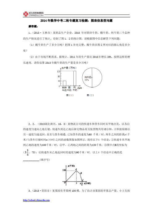 2014年数学中考二轮专题复习检测：图表信息型问题