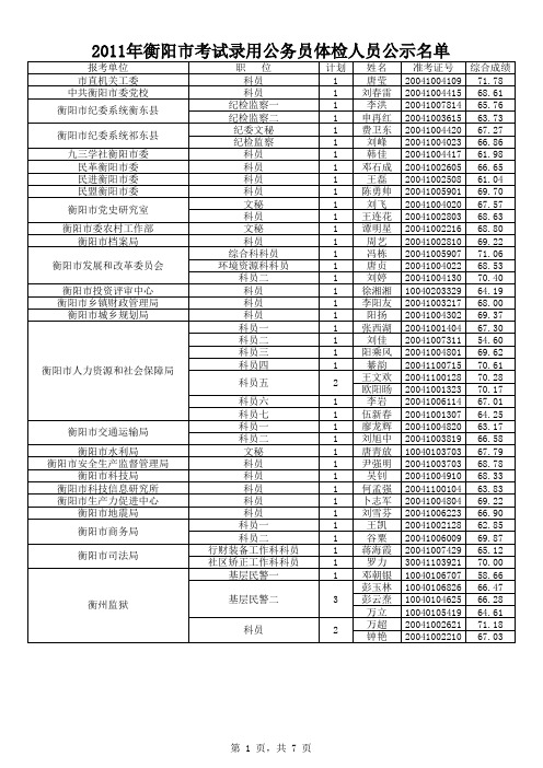 忆读书