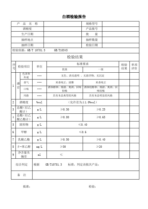 白酒检验报告