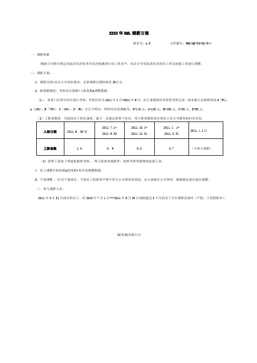 年度调薪方案(定稿)
