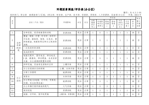 环境因素调查评价表(办公区)