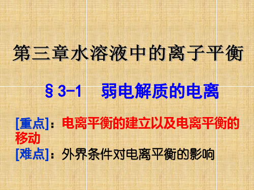 高二化学《弱电解质的电离》精品PPT课件