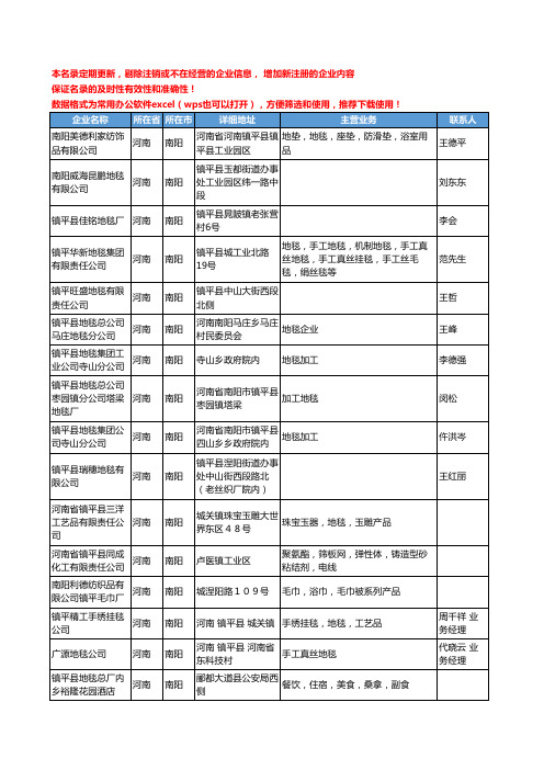 2020新版河南省南阳家用纺织工商企业公司名录名单黄页联系方式大全202家