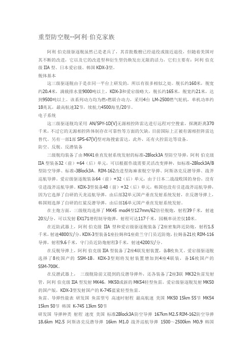 阿利伯克级系列