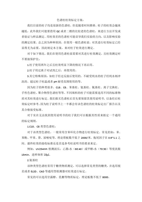 色谱柱柱效标定方案2015.12.31