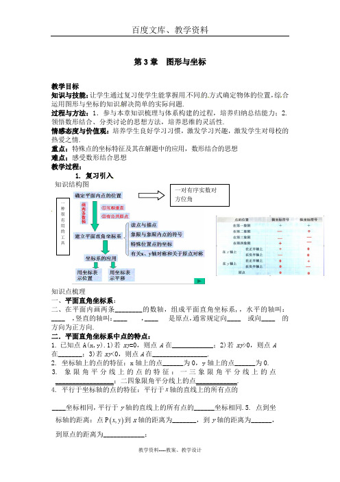 【湘教版】八年级数学下册教案：第3章复习