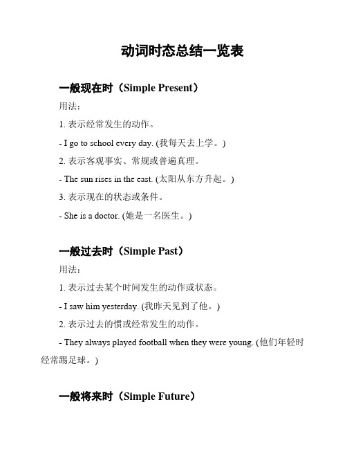 动词时态总结一览表
