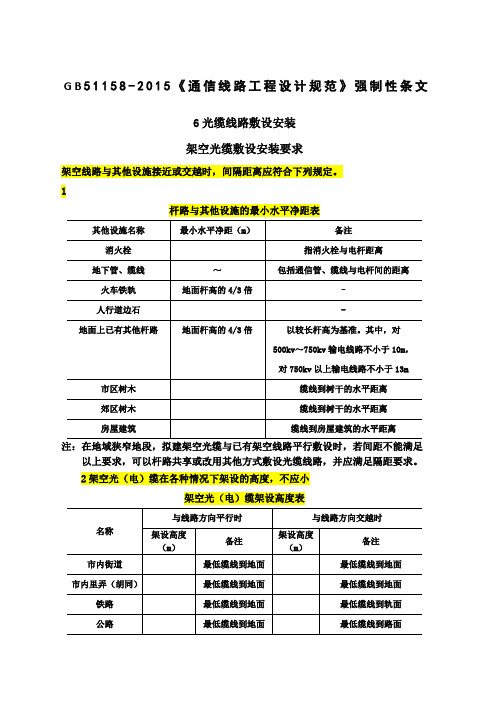 gb精选《通信线路工程设计规范》强制性条文