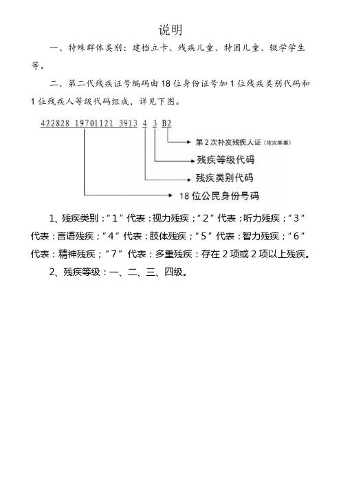 莘县特殊群体学生一人一案登记表