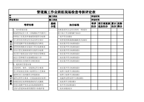 管道施工作业班组现场检查考核评定表