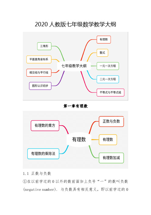 2020最新人教版七年级数学大纲