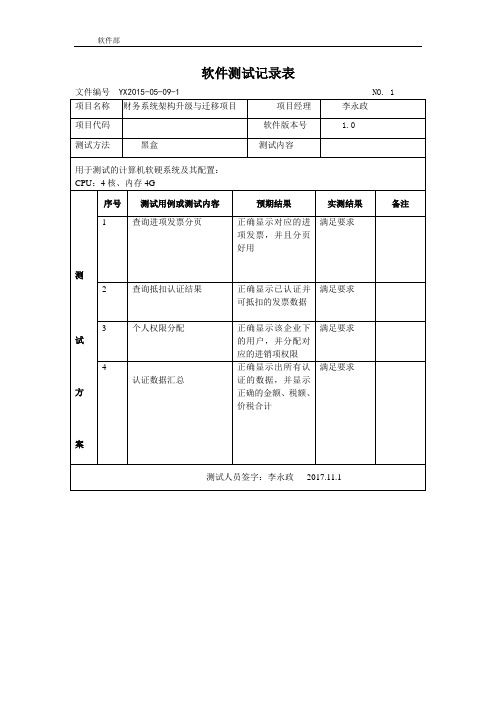 12 软件测试记录表