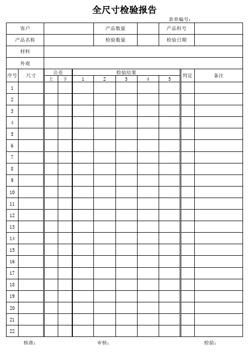 样品全尺寸检验报告