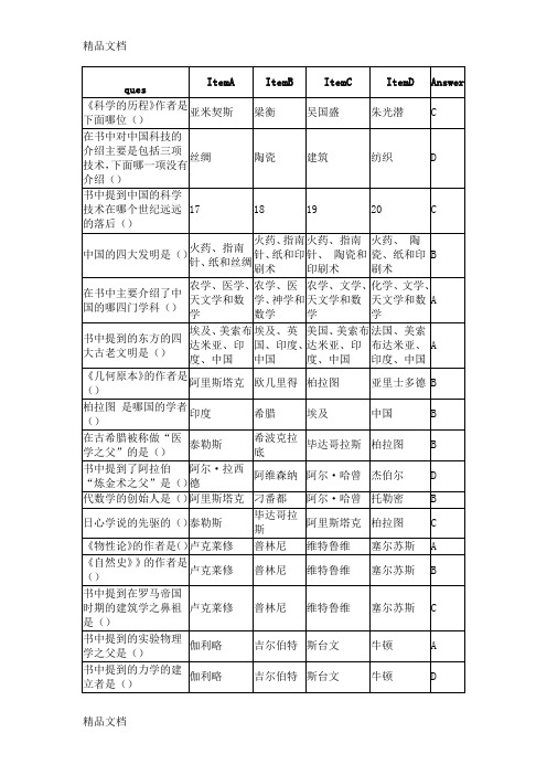 (整理)科学的历程题库