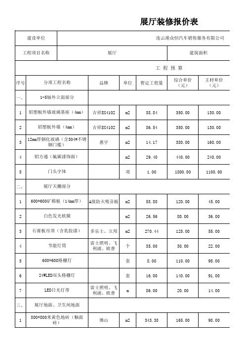 展厅装修报价表