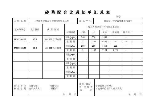 砂浆配比通知单汇总表