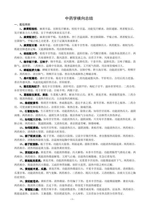 中药学横向总结
