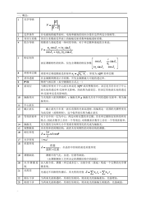 2010薄膜光学习题与解答