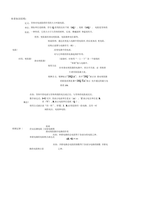 苏科版 物理 九年级 第14章 欧姆定律复习.docx