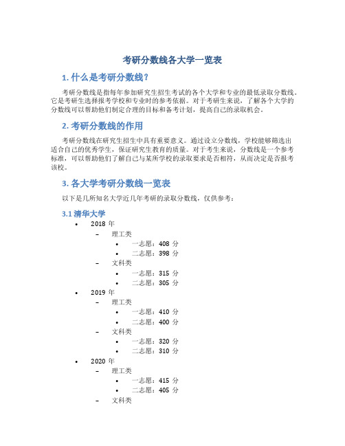 考研分数线各大学一览表