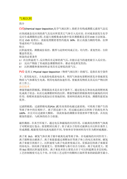 气相沉积简介