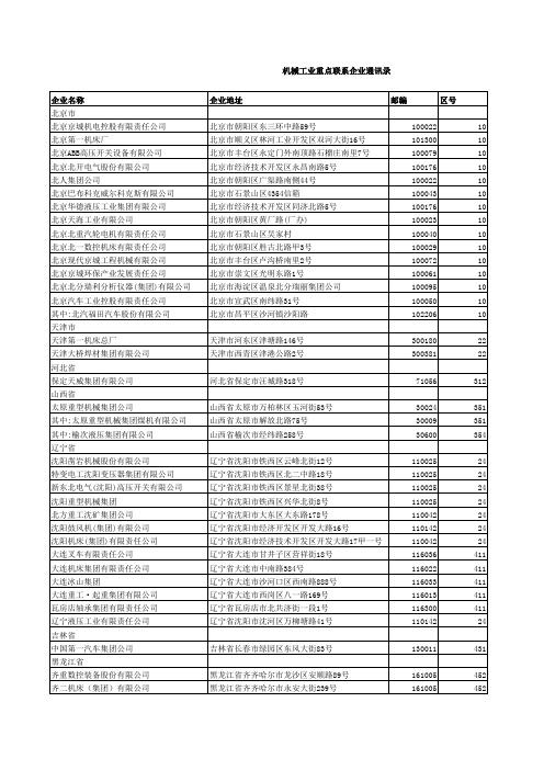 机械工业重点联系企业通讯录