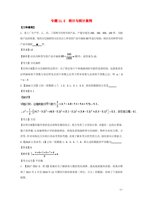 江苏专用2018年高考数学总复习专题11.2统计与统计案例试题含解析201710013148