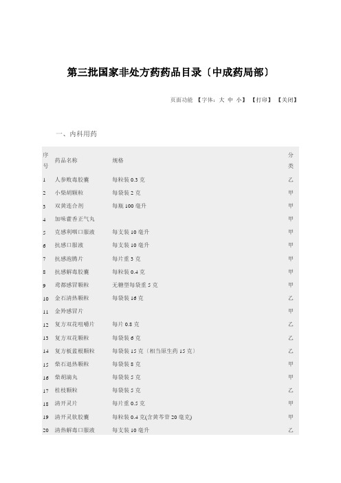 第三批国家非处方药药品