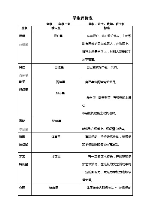 一年级二班学生评价表