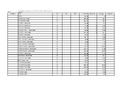 铁附件