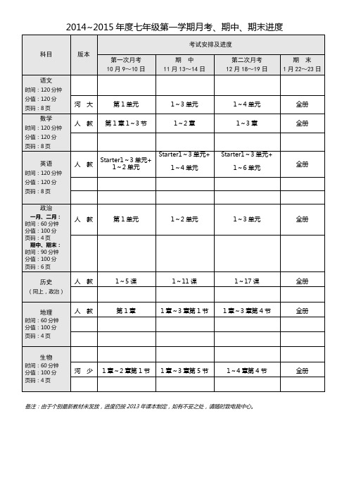 第一学期月考期中期末进度