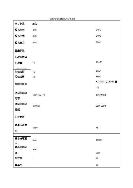 各型汽车起重机尺寸参数表