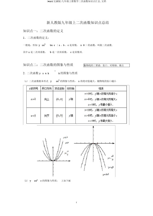(word完整版)九年级上册数学二次函数知识点汇总,文档