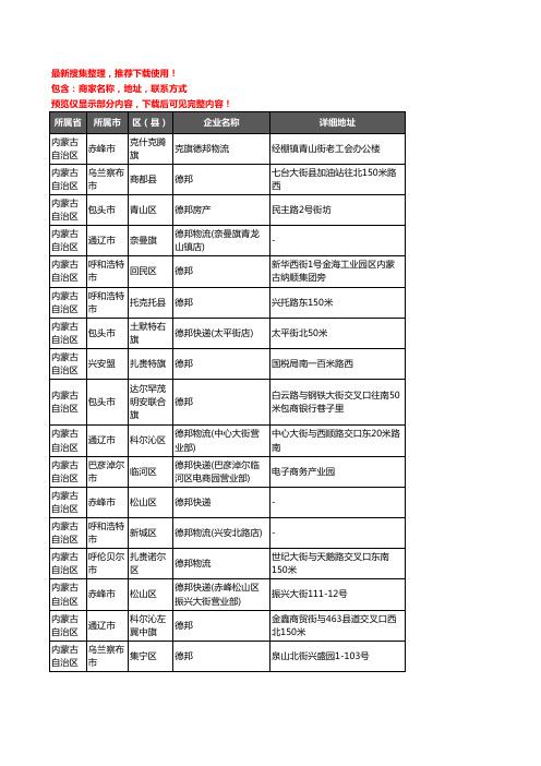 新版内蒙古自治区德邦企业公司商家户名录单联系方式地址大全113家