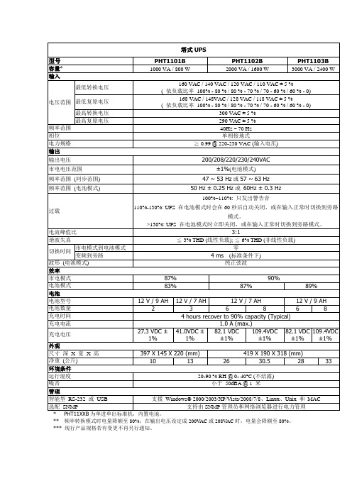 新款高频UPS技术参数