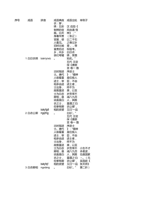 包含-＂衣＂-字的成语