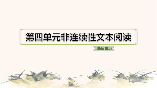 2024年部编版六年级下册语文第四单元非连续性文本阅读