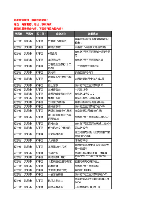 新版辽宁省沈阳市和平区茶庄企业公司商家户名录单联系方式地址大全182家