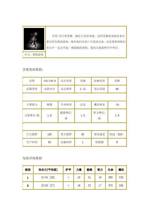 魔兽争霸英雄-黑暗游侠