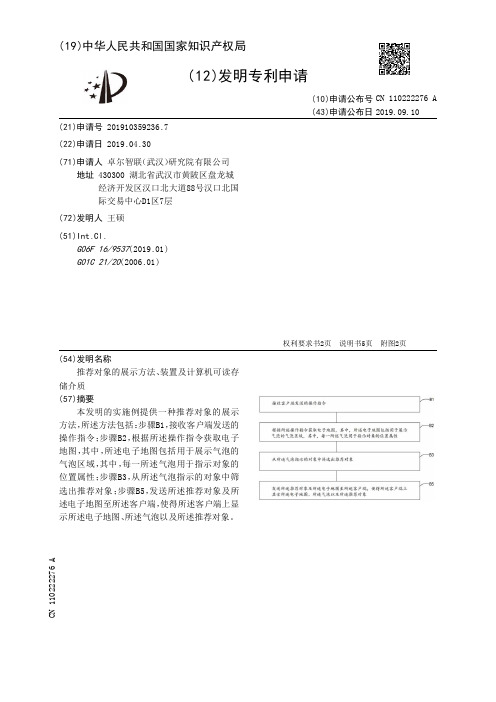 【CN110222276A】推荐对象的展示方法、装置及计算机可读存储介质【专利】