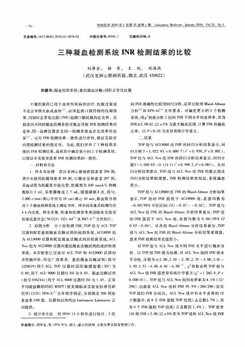 三种凝血检测系统INR检测结果的比较
