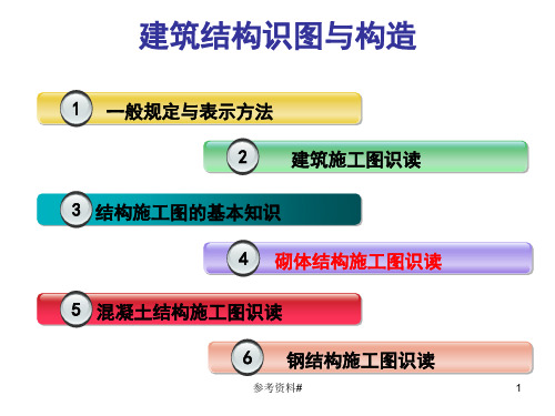 第4章 砌体结构施工图识读(谷风教育)