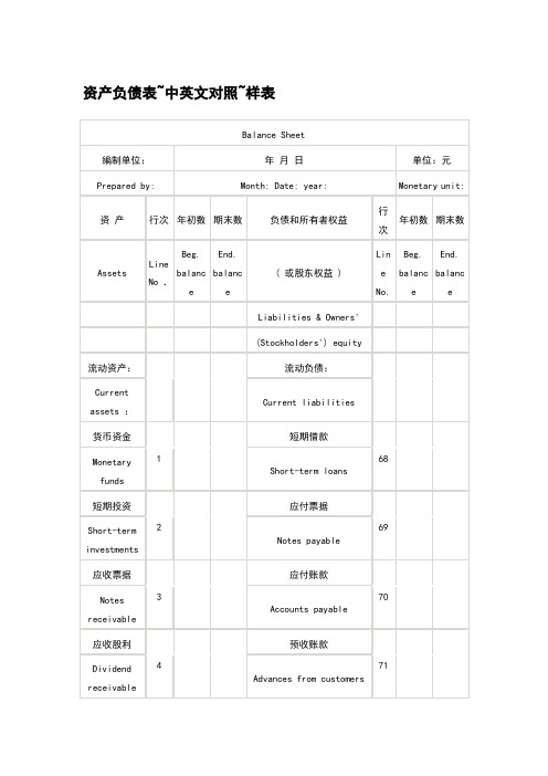 资产负债表~中英文对照~样表